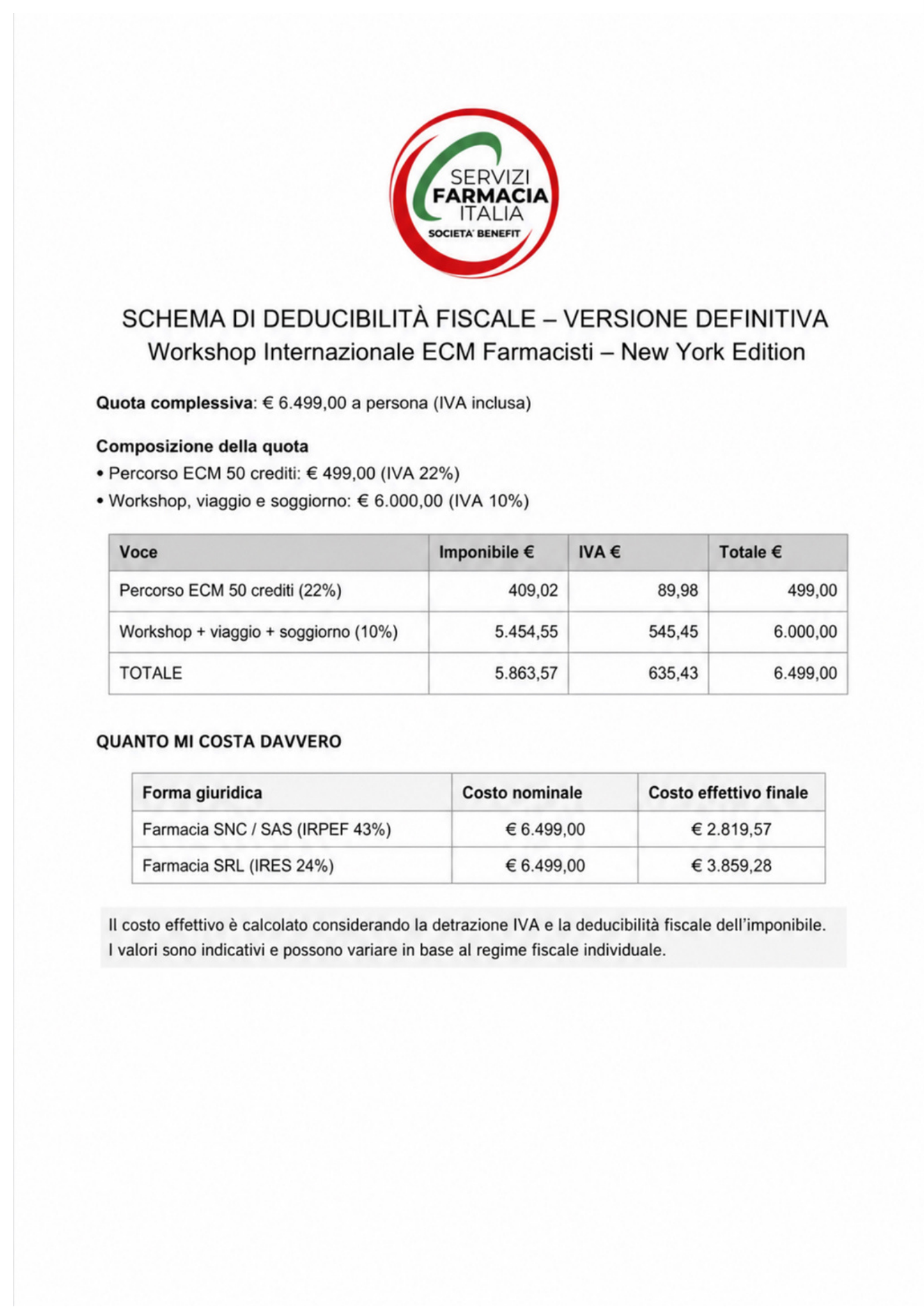 Deducibilità dei workshop